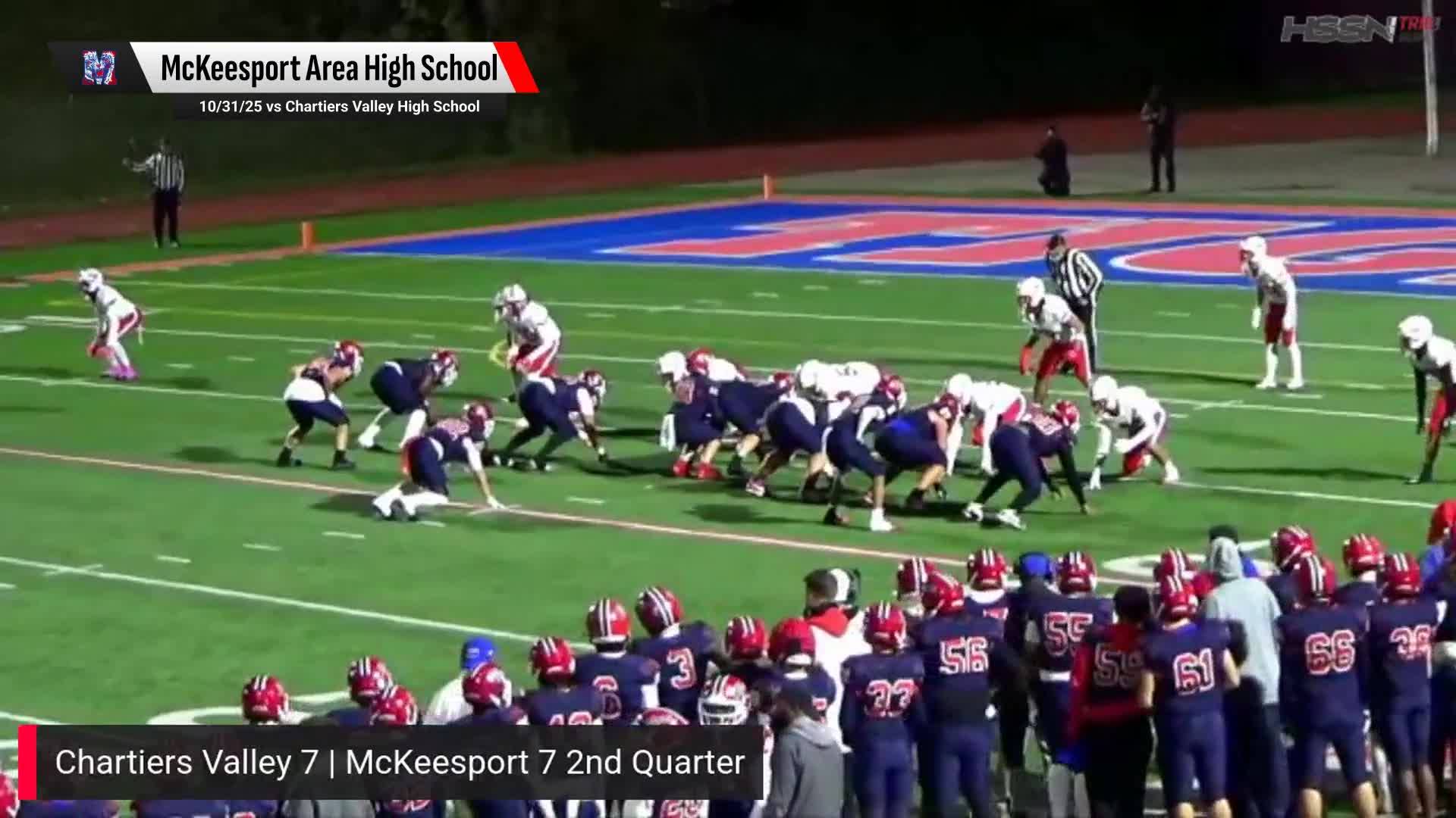 Football Recap: Mckeesport's Luck Takes a Turn for the Worse  on Saturday + How To Watch
