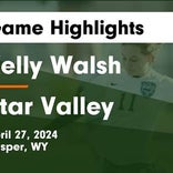 Soccer Game Preview: Kelly Walsh Plays at Home