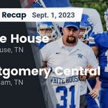 Football Game Recap: Montgomery Central Indians vs. Station Camp Bison