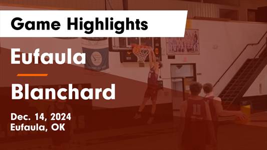 Basketball Game Preview: Eufaula Ironheads vs. Checotah Wildcats