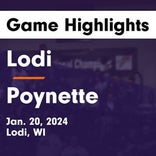 Basketball Game Recap: Lodi Blue Devils vs. Lakeside Lutheran Warriors
