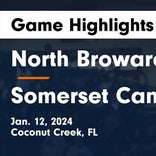 Basketball Game Recap: North Broward Prep Eagles vs. Somerset Academy - Canyons Cougars