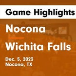 Basketball Game Recap: Wichita Falls Coyotes vs. Bowie Jackrabbits
