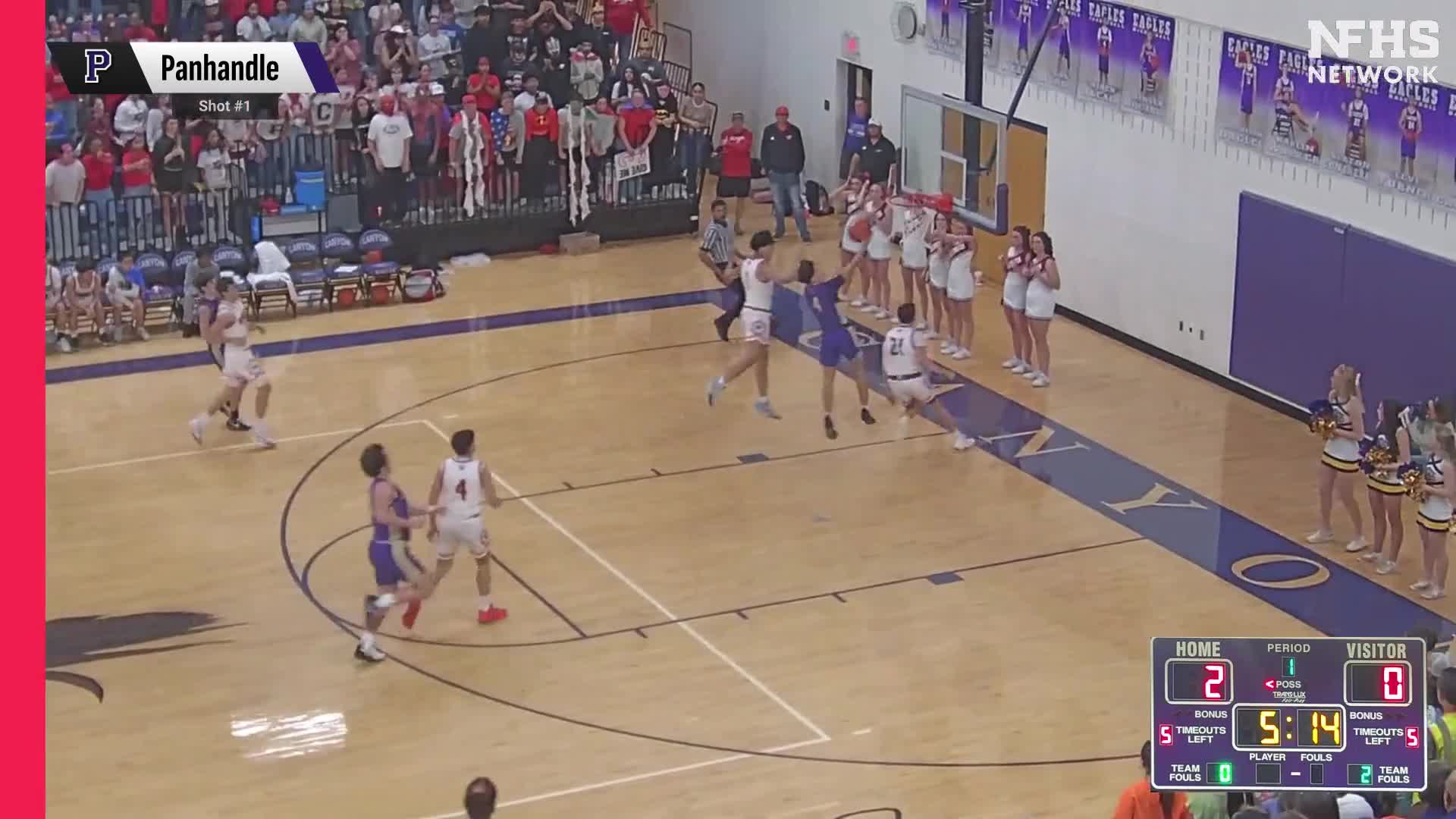 Basketball Recap: Panhandle Extends Winning Streak to 16 + How To Watch