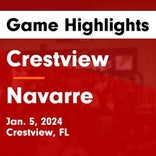 Basketball Game Recap: Navarre Raiders vs. Central Jaguars