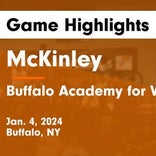 Basketball Game Preview: Buffalo Academy for Visual & Performing Arts Cavaliers vs. North Collins Eagles