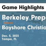 Basketball Game Recap: Bayshore Christian Faith Warriors vs. Ridge Community Bolts