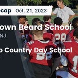 Football Game Recap: Morristown-Beard Crimson vs. Poly Prep Country Day Blue Devils