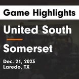 Basketball Game Preview: United South Panthers vs. Los Fresnos Falcons