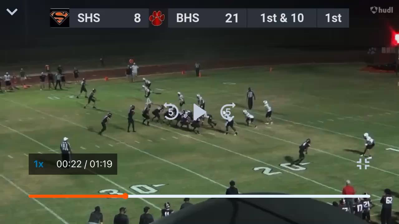 Football Recap: Make It Three in a Row for Schulenburg