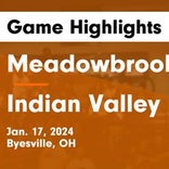 Basketball Game Recap: Indian Valley Braves vs. Tuscarawas Valley Trojans