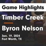 Basketball Game Preview: Timber Creek Falcons vs. Keller Central Chargers