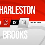 Basketball Recap: Brooks' Luck Changes for the Better on Monday