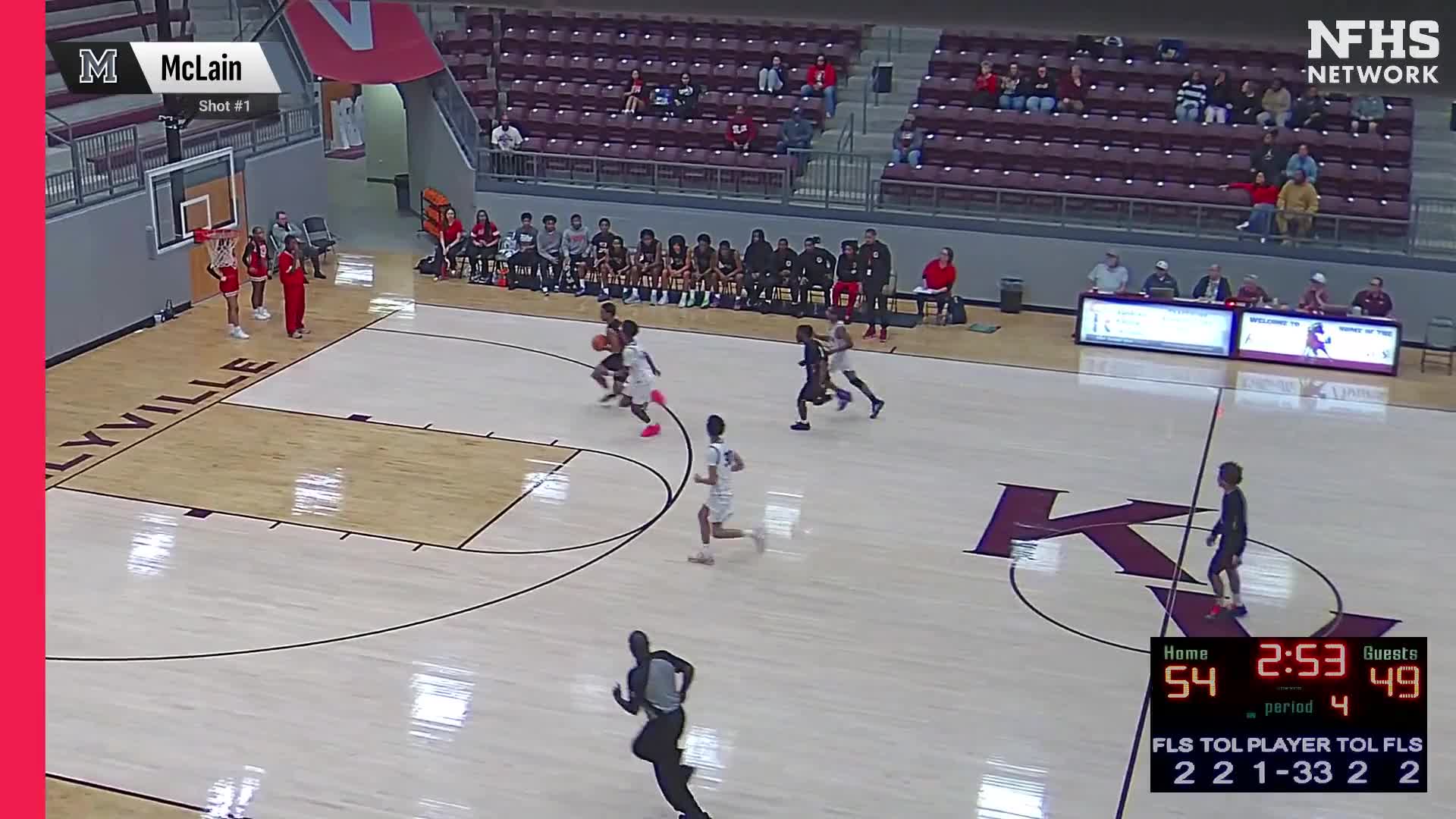 Basketball Recap: Pj Robinson's Big Game Can't Quite Lead Central over Mclain Science & Tech + How To Watch