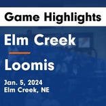 Elm Creek vs. Wilcox-Hildreth
