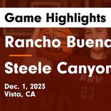Steele Canyon piles up the points against Santana