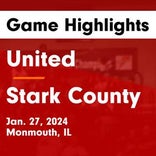 Basketball Game Preview: Monmouth United Red Storm vs. Biggsville West Central Heat