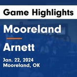 Basketball Game Recap: Mooreland Bearcats vs. Turpin Cardinals