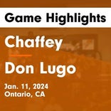 Basketball Game Recap: Chaffey Tigers vs. Chino Cowboys