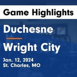 Basketball Game Recap: Wright City Wildcats vs. North Callaway Thunderbirds