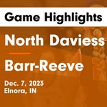 Basketball Game Preview: North Daviess Cougars vs. Vincennes Rivet Patriots