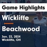 Basketball Game Preview: Wickliffe Blue Devils vs. John F. Kennedy Fighting Eagles