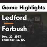 Basketball Game Recap: Ledford Panthers vs. Asheboro Blue Comets