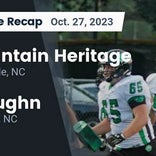 Football Game Recap: Starmount Rams vs. Mountain Heritage Cougars
