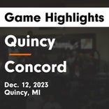 Concord vs. Quincy