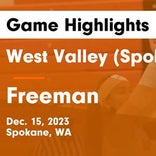 Freeman takes loss despite strong efforts from  Taylee Phelps and  Natalie Semprimoznik