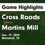 Martins Mill skates past Cross Roads with ease