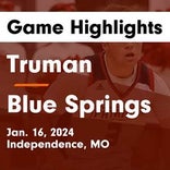 Basketball Game Recap: Truman Patriots vs. Rockhurst Hawklets