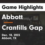 Basketball Game Preview: Cranfills Gap Lions vs. Jonesboro Eagles