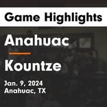 Basketball Game Recap: Anahuac Panthers vs. Buna Cougars