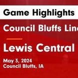 Soccer Game Recap: Lewis Central Takes a Loss
