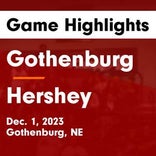 Hershey vs. Gothenburg