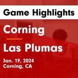 Basketball Game Preview: Las Plumas Thunderbirds vs. Corning Cardinals