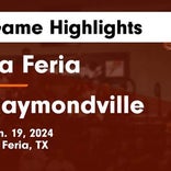 Basketball Game Recap: La Feria Lions vs. Raymondville Bearkats