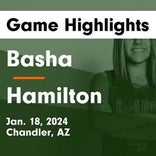Basketball Game Preview: Basha Bears vs. Hamilton Huskies