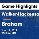 Basketball Game Preview: Walker-Hackensack-Akeley Wolves vs. Pine River-Backus Tigers