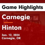 Basketball Game Recap: Hinton Comets vs. Carnegie Wildcats