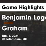 Basketball Recap: Graham Local snaps four-game streak of wins on the road