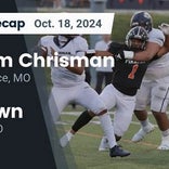 Football Game Preview: Raytown Bluejays vs. Neosho Wildcats