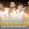 Pennsylvania high school basketball: PIAA statistical leaders thumbnail