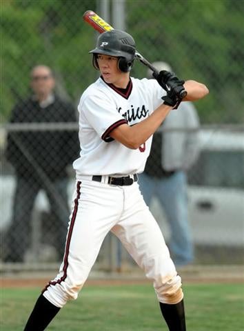Kyle Skipworth
