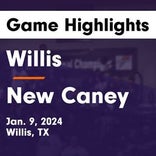 Basketball Game Recap: Willis Wildkats vs. Caney Creek Panthers
