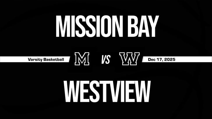 Basketball Game Preview: Westview Wolverines vs. Maranatha Chris