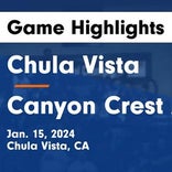 Basketball Game Preview: Chula Vista Spartans vs. Victory Christian Academy Knights