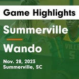 Wando vs. James Island