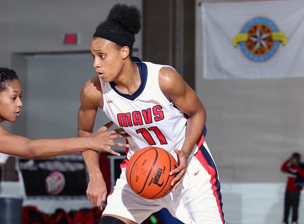 Brianna Turner, Manvel